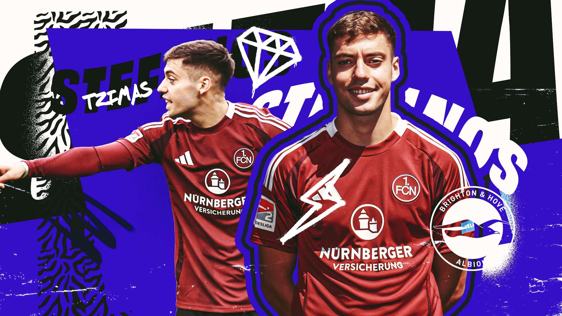 这篇文章将 这篇文章将